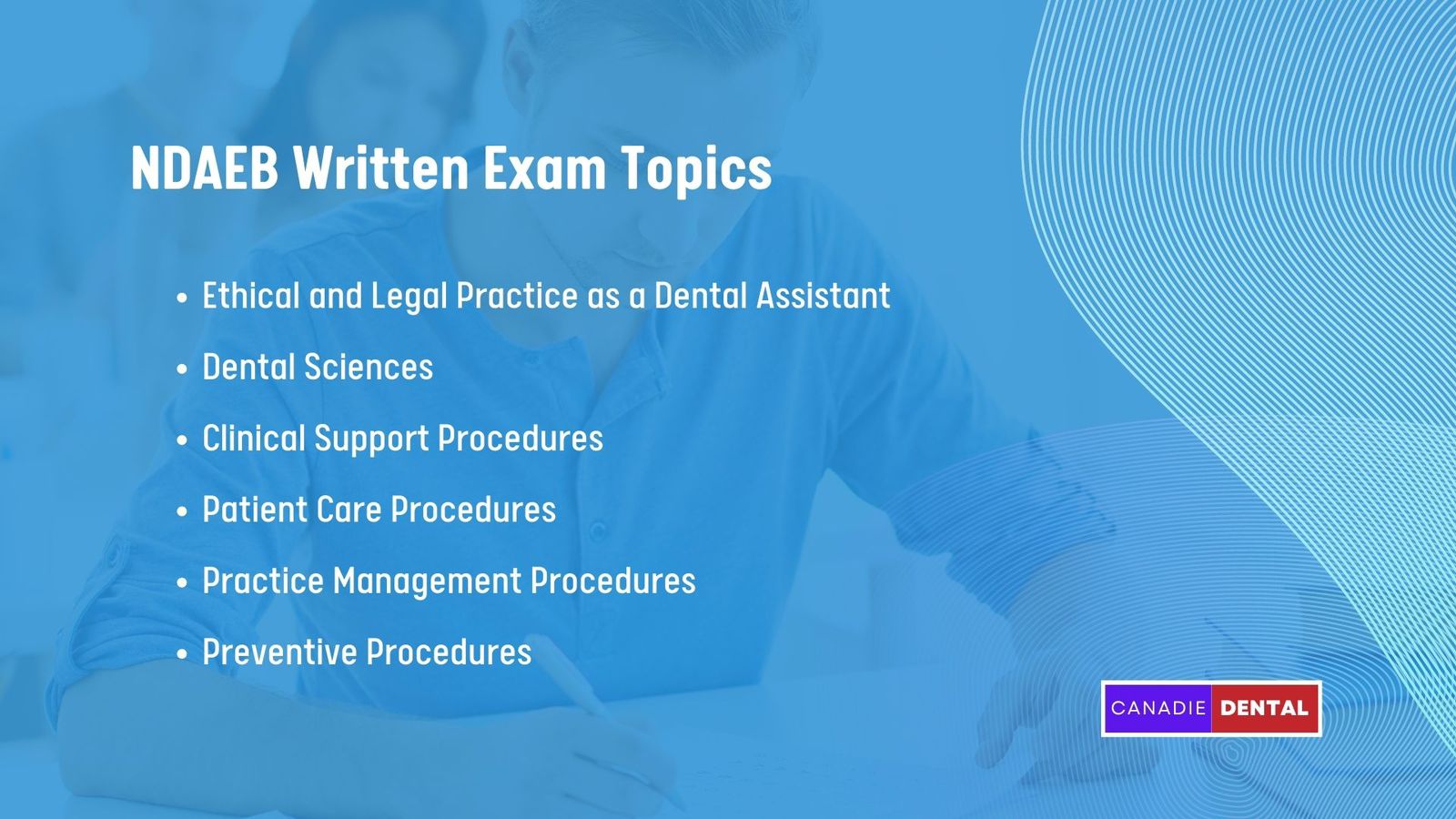 NDAEB written Exam Topics